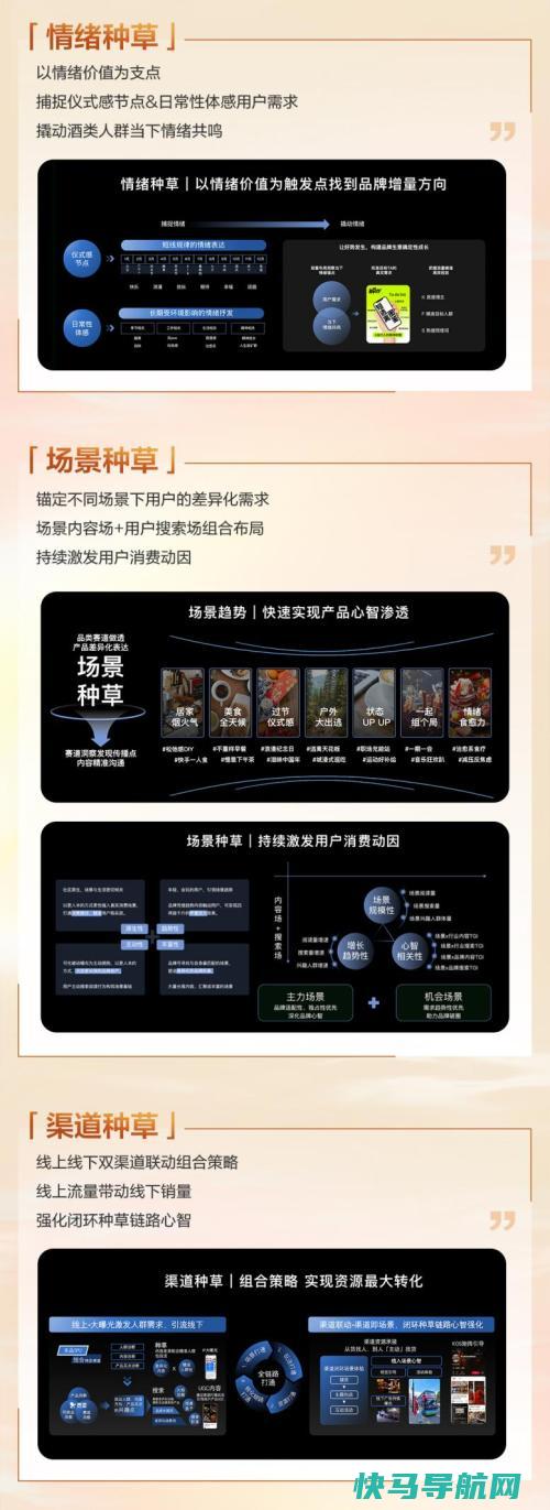 酝酿新机2025小红书酒水解决方案焕新发布