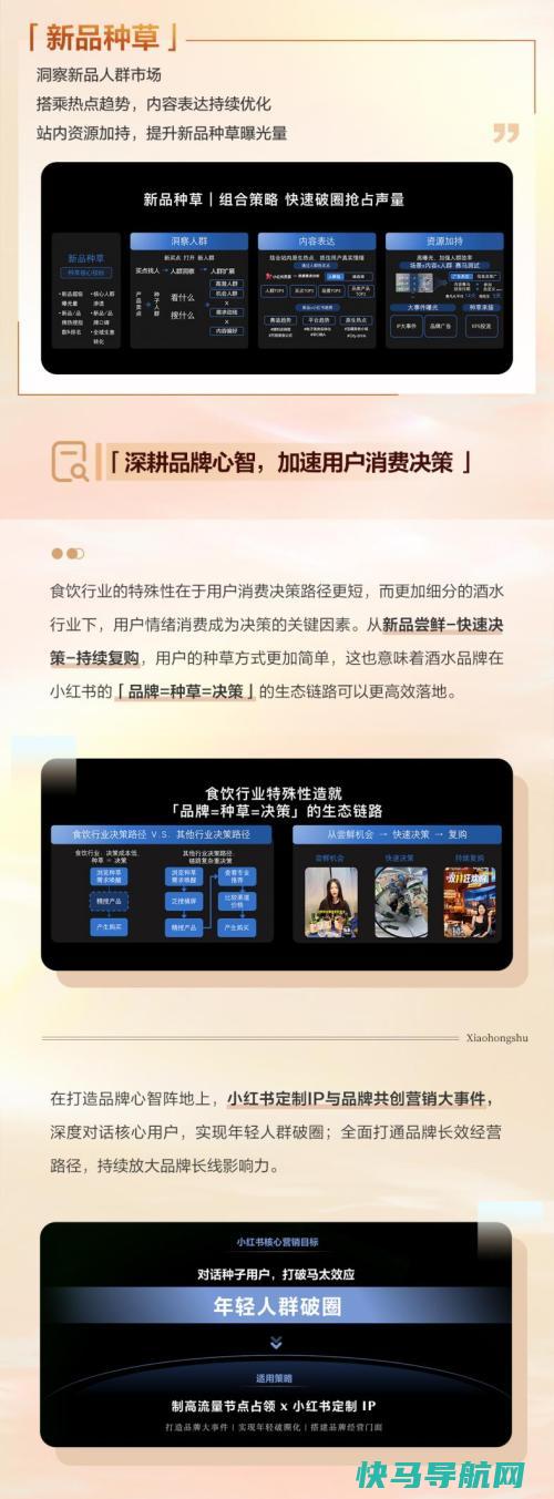 酝酿新机2025小红书酒水解决方案焕新发布